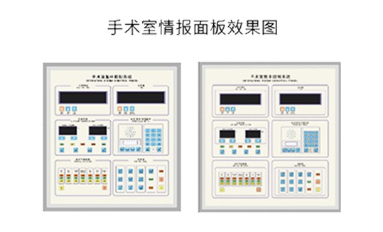 手术室洁净空调控制系统